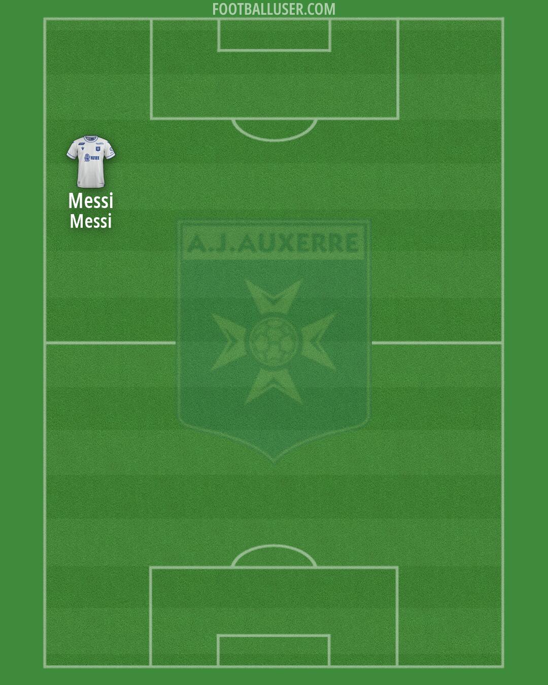 Auxerre Formation 2026