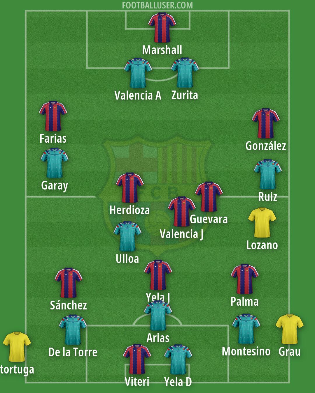 Barcelona Formation 2026