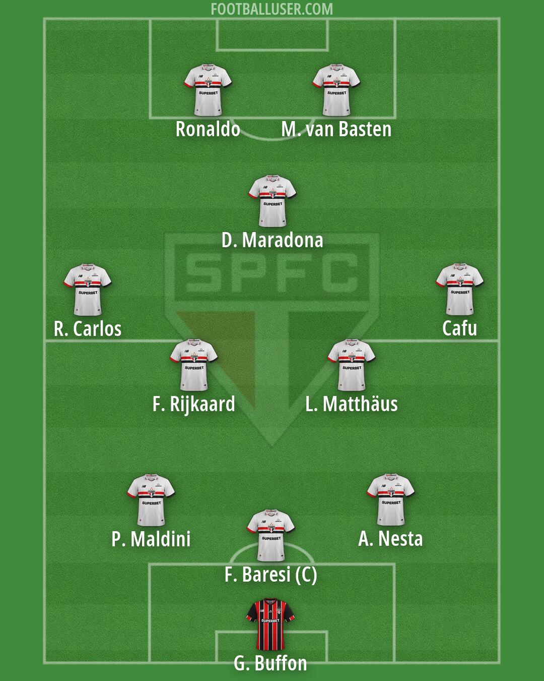 São Paulo Formation 2026