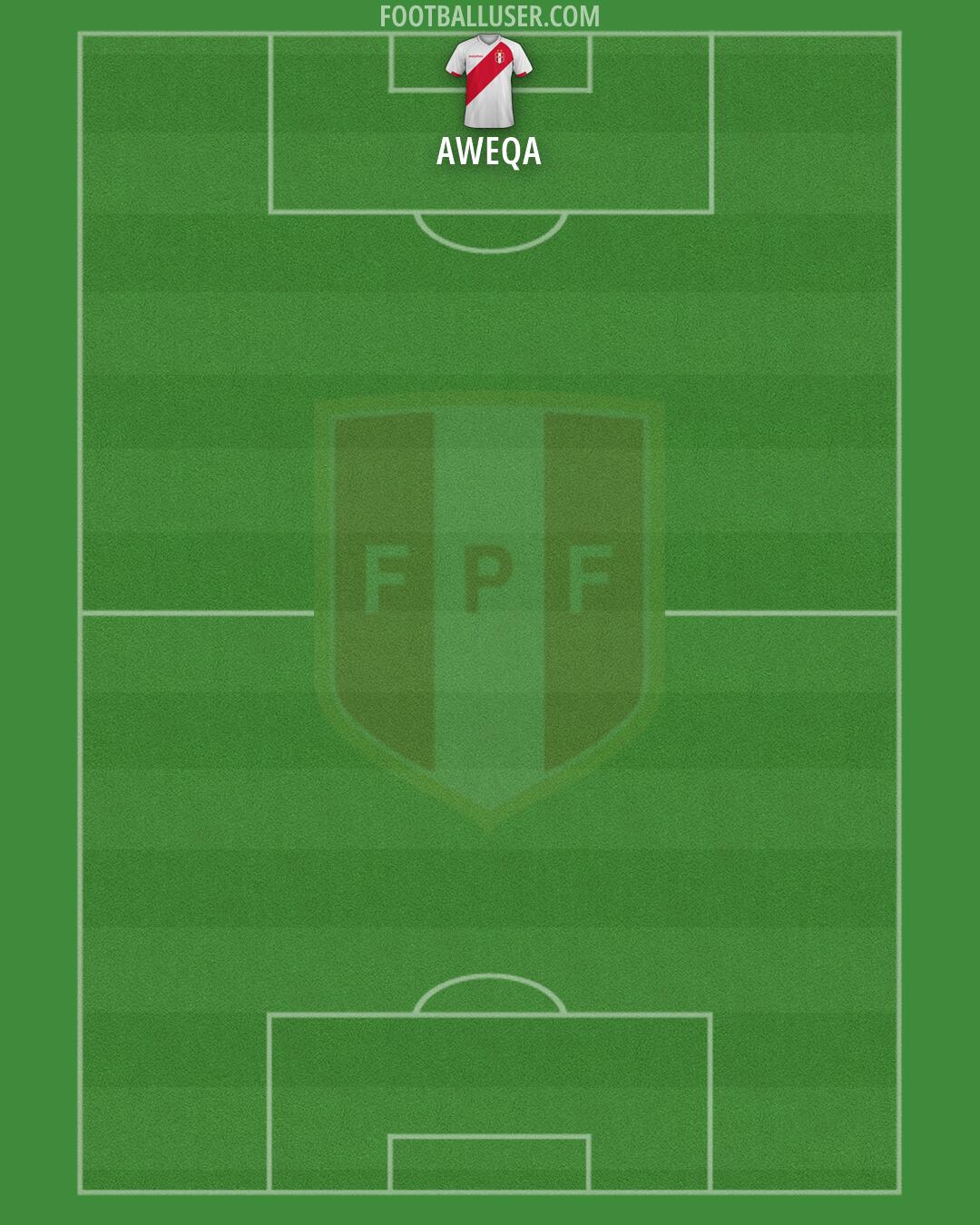 Peru Formation 2026