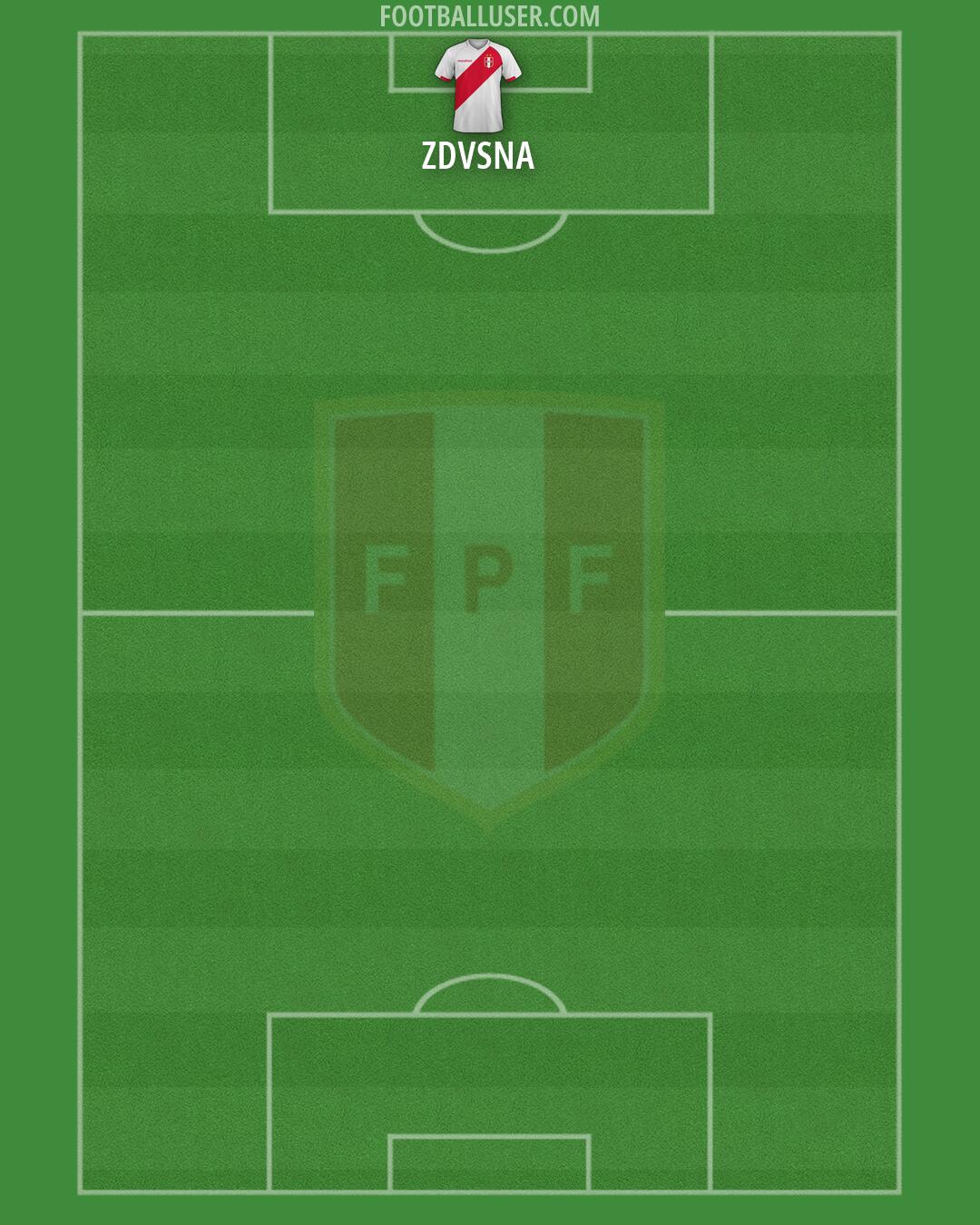 Peru Formation 2026