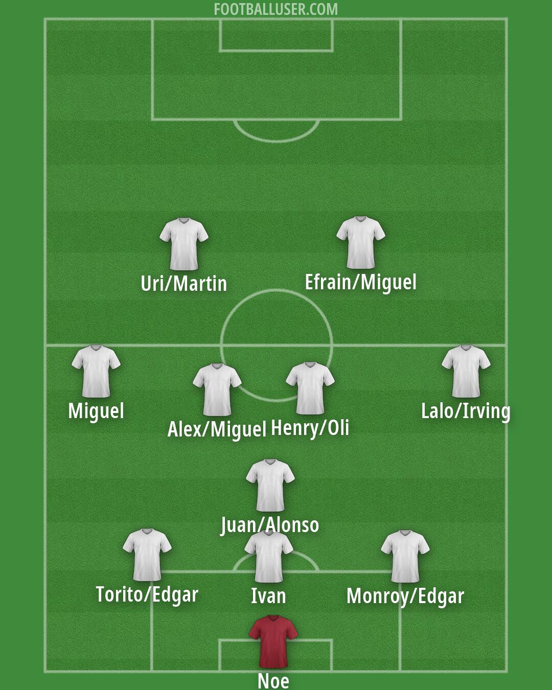 Custom Team Formation 2026