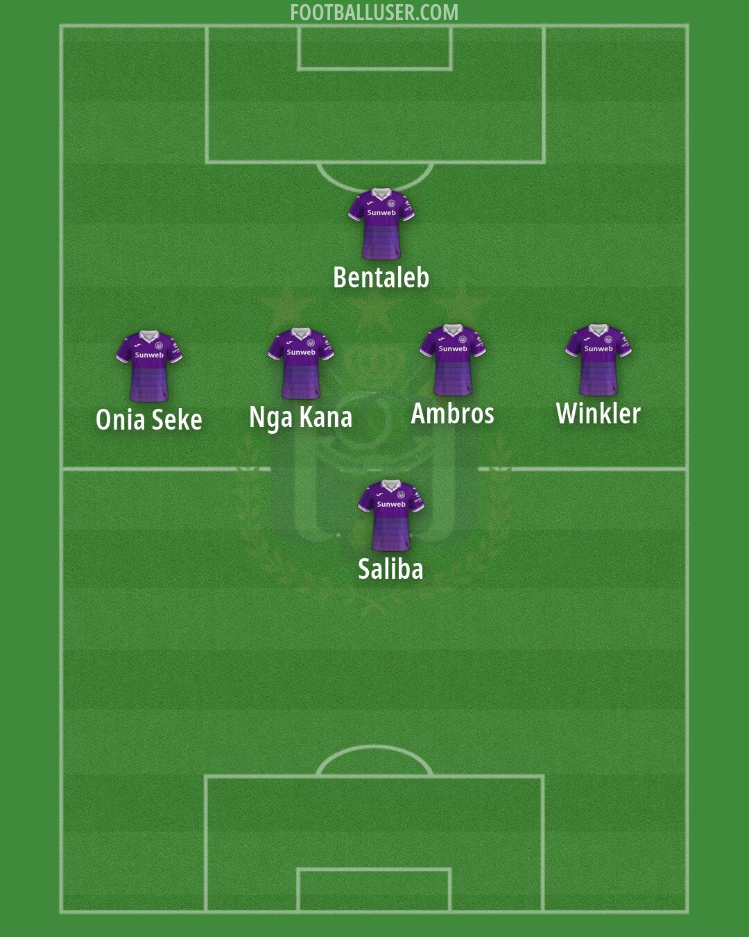 Anderlecht Formation 2026