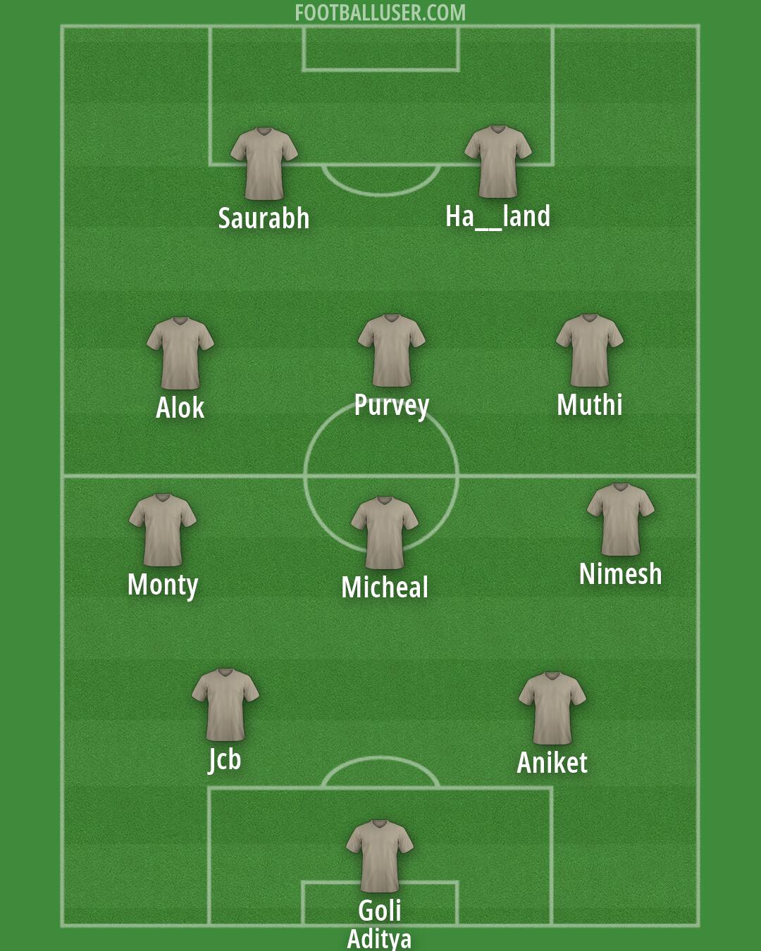 Custom Team Formation 2026