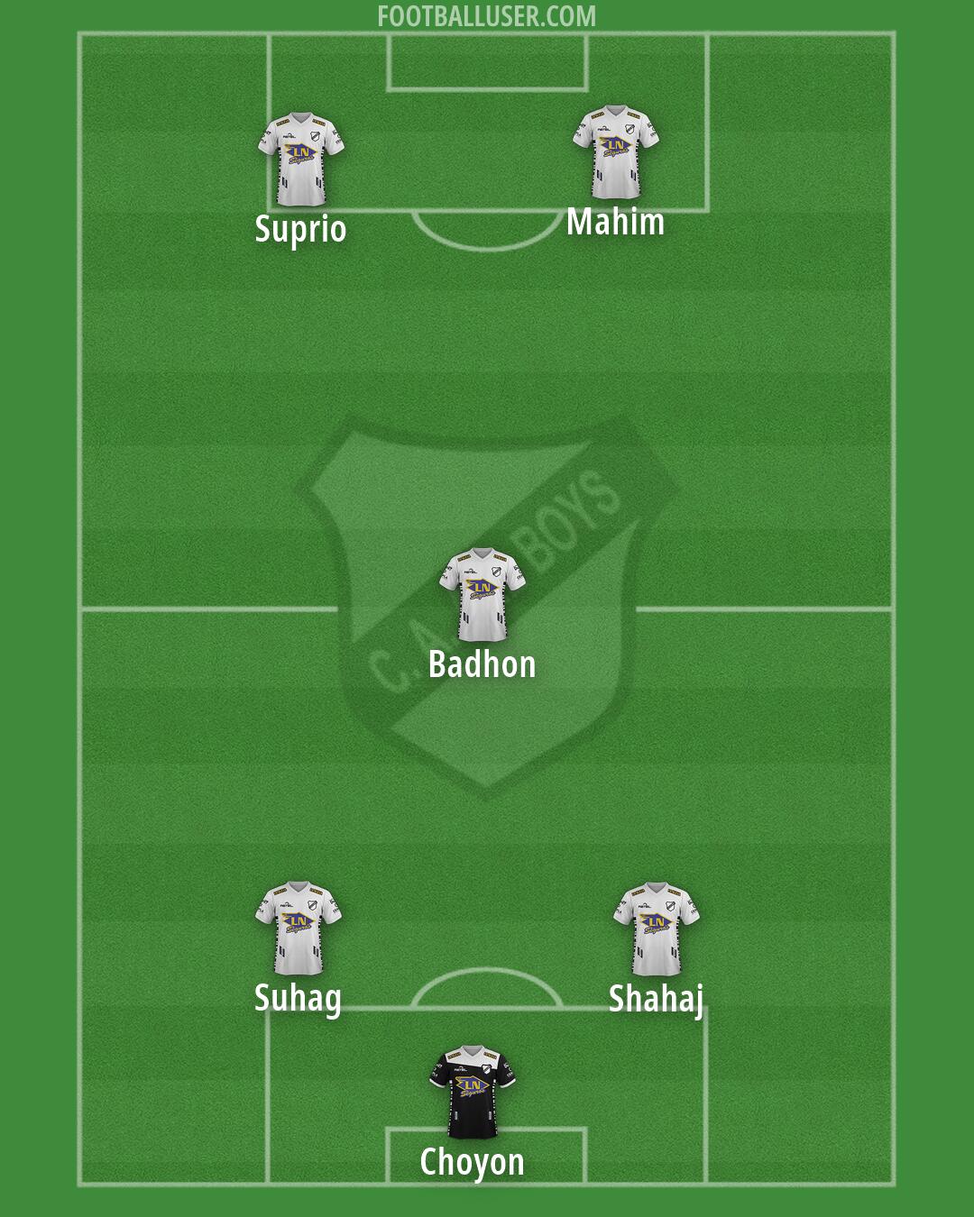 All Boys Formation 2026
