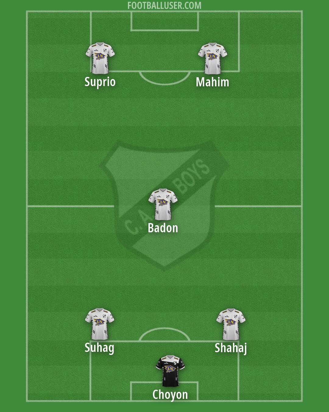 All Boys Formation 2026