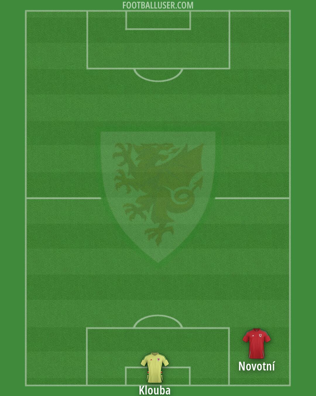 Wales Formation 2026