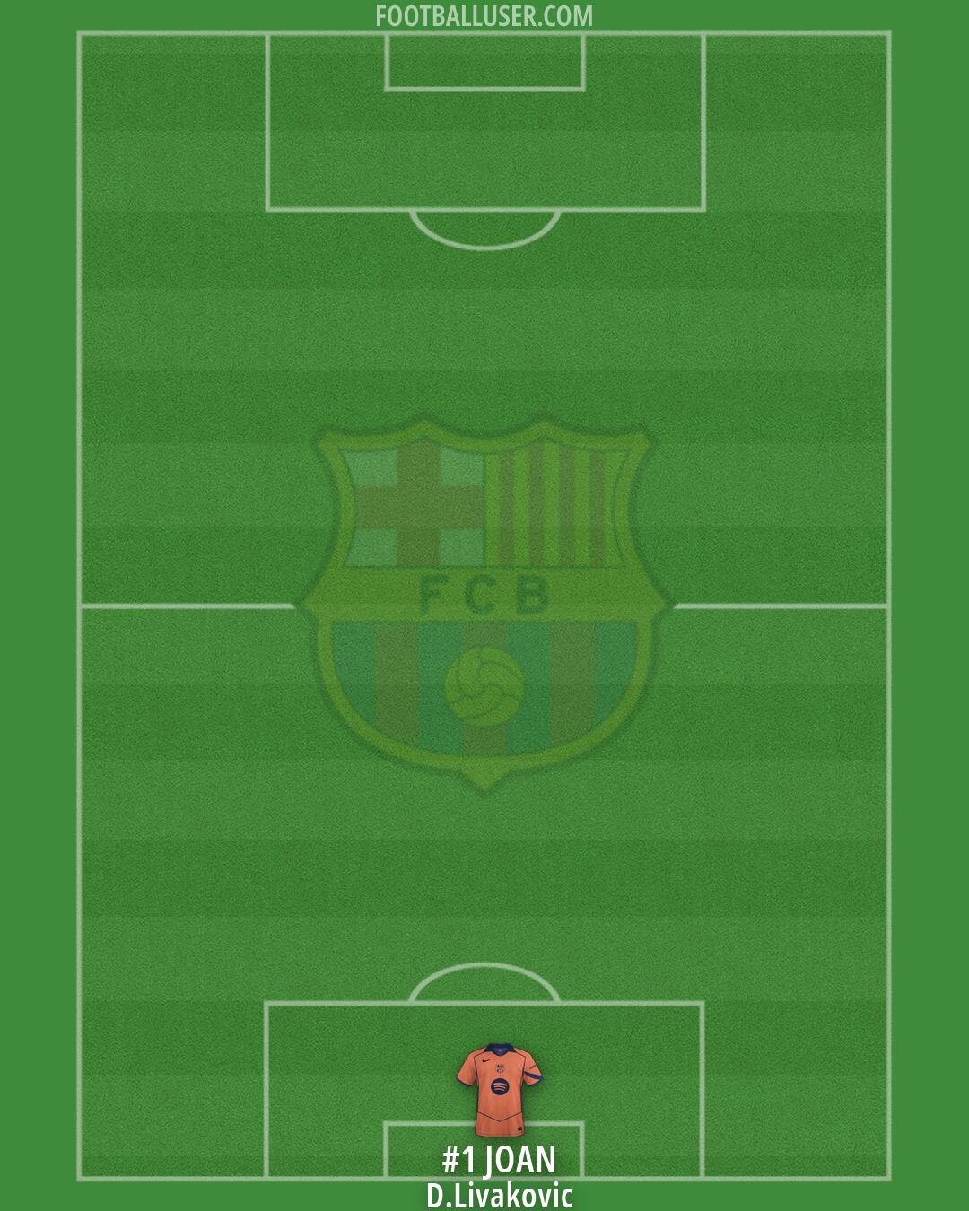 Barcelona Formation 2026