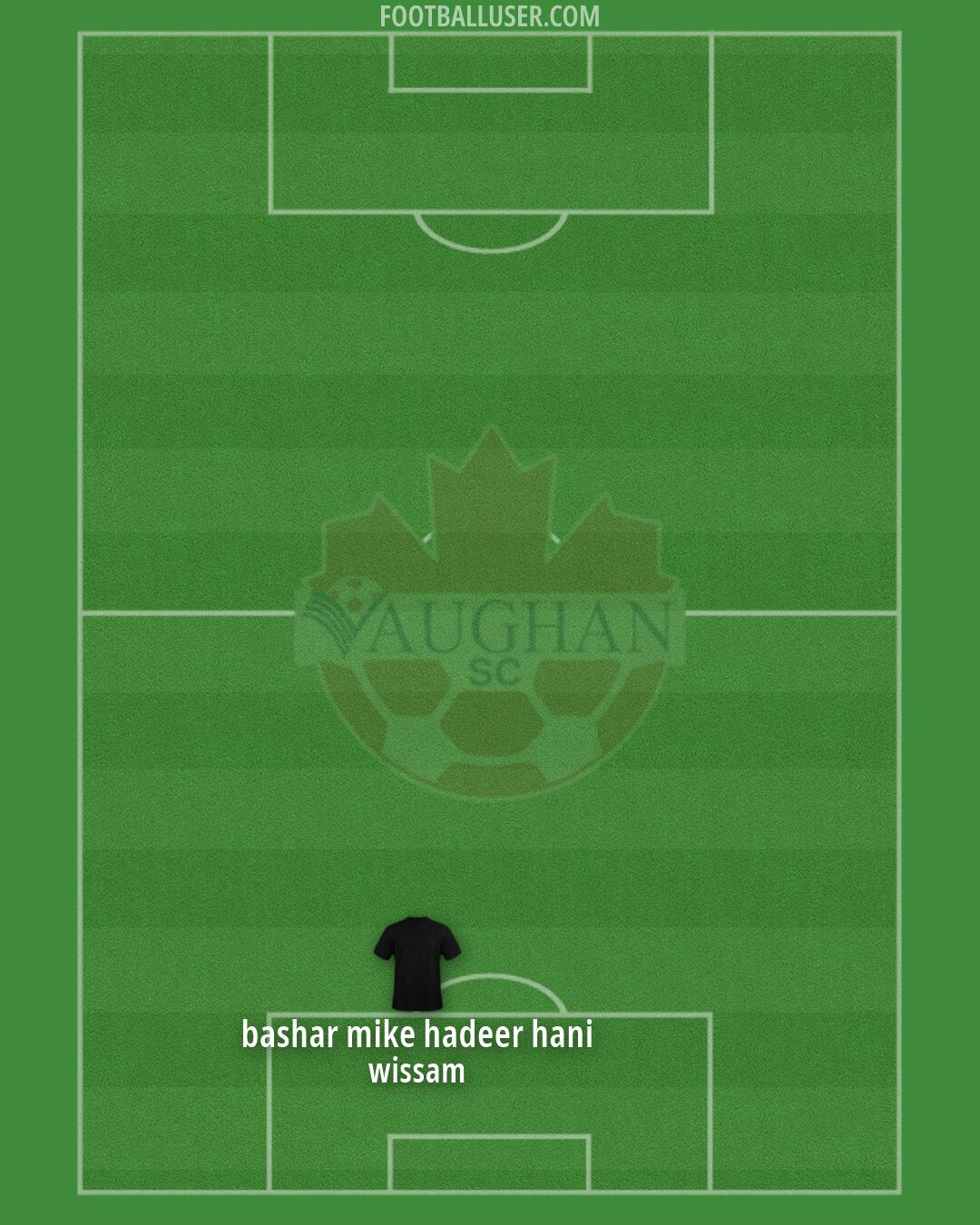 Vaughan Azzurri Formation 2026