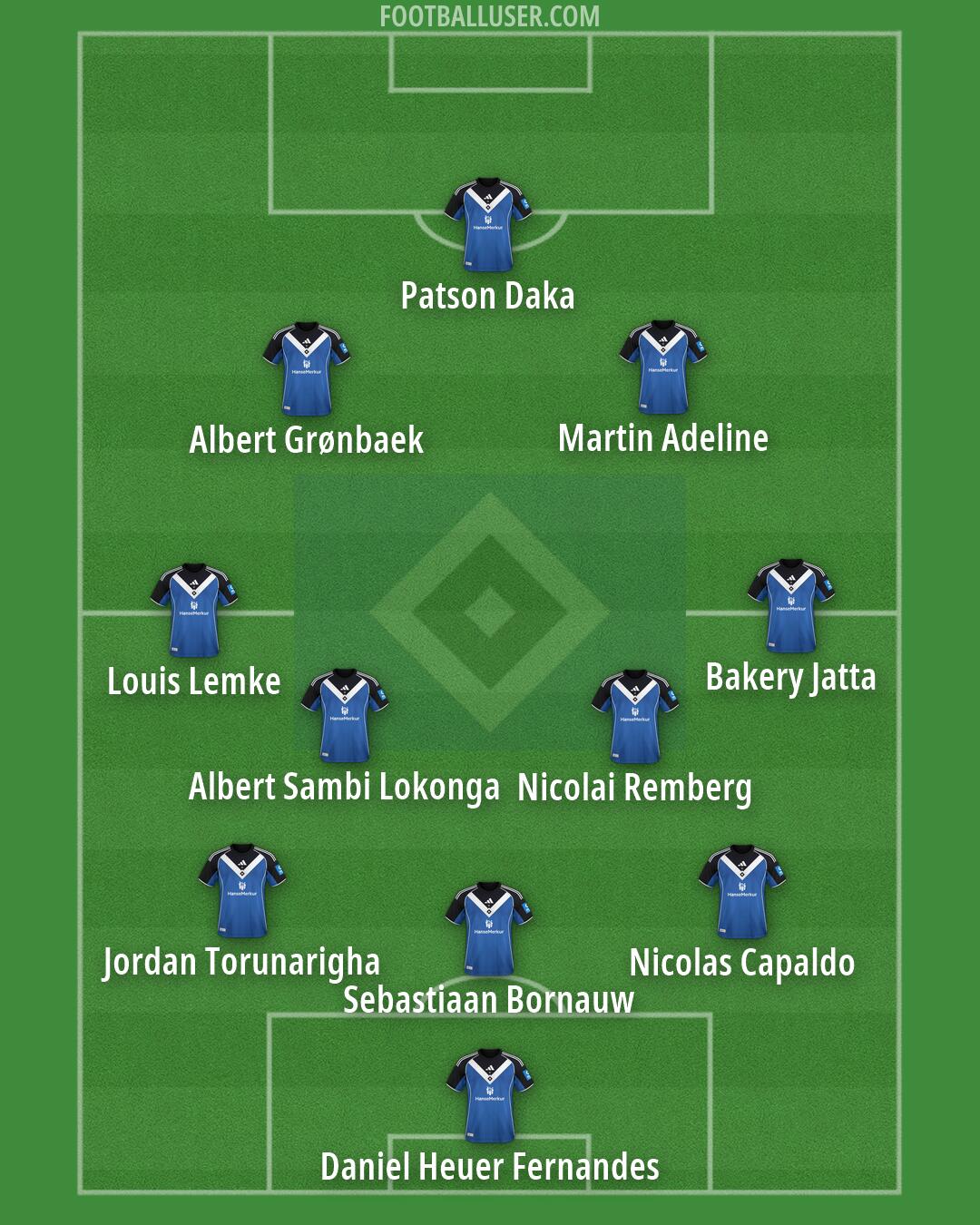 Hamburg Formation 2026