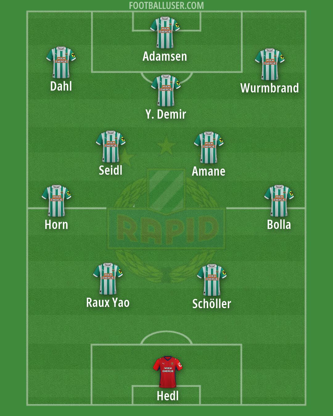 SK Rapid Formation 2026
