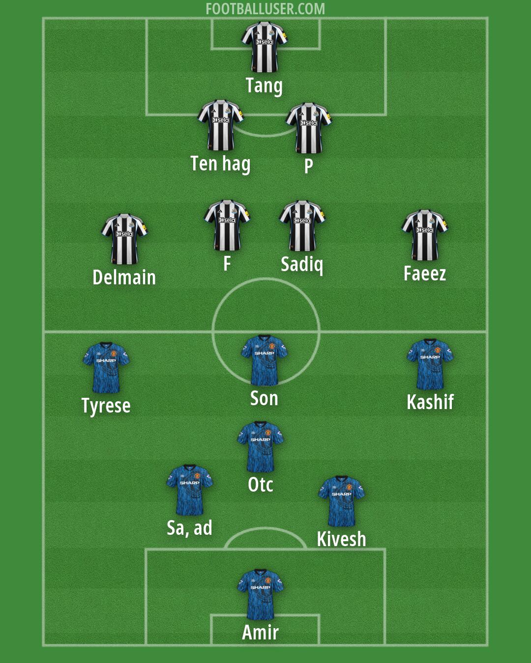 Custom Team Formation 2026