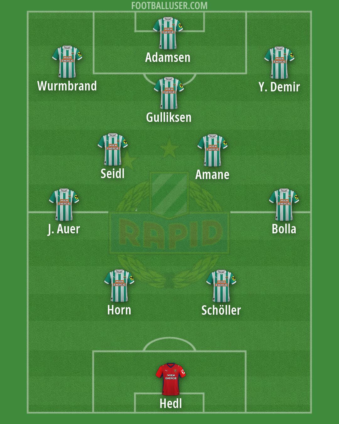 SK Rapid Formation 2026