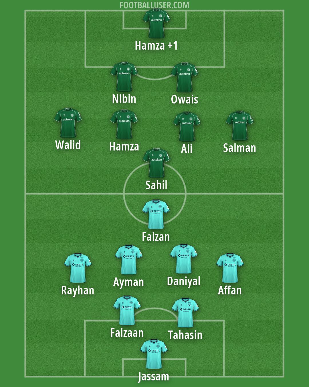 Custom Team Formation 2026