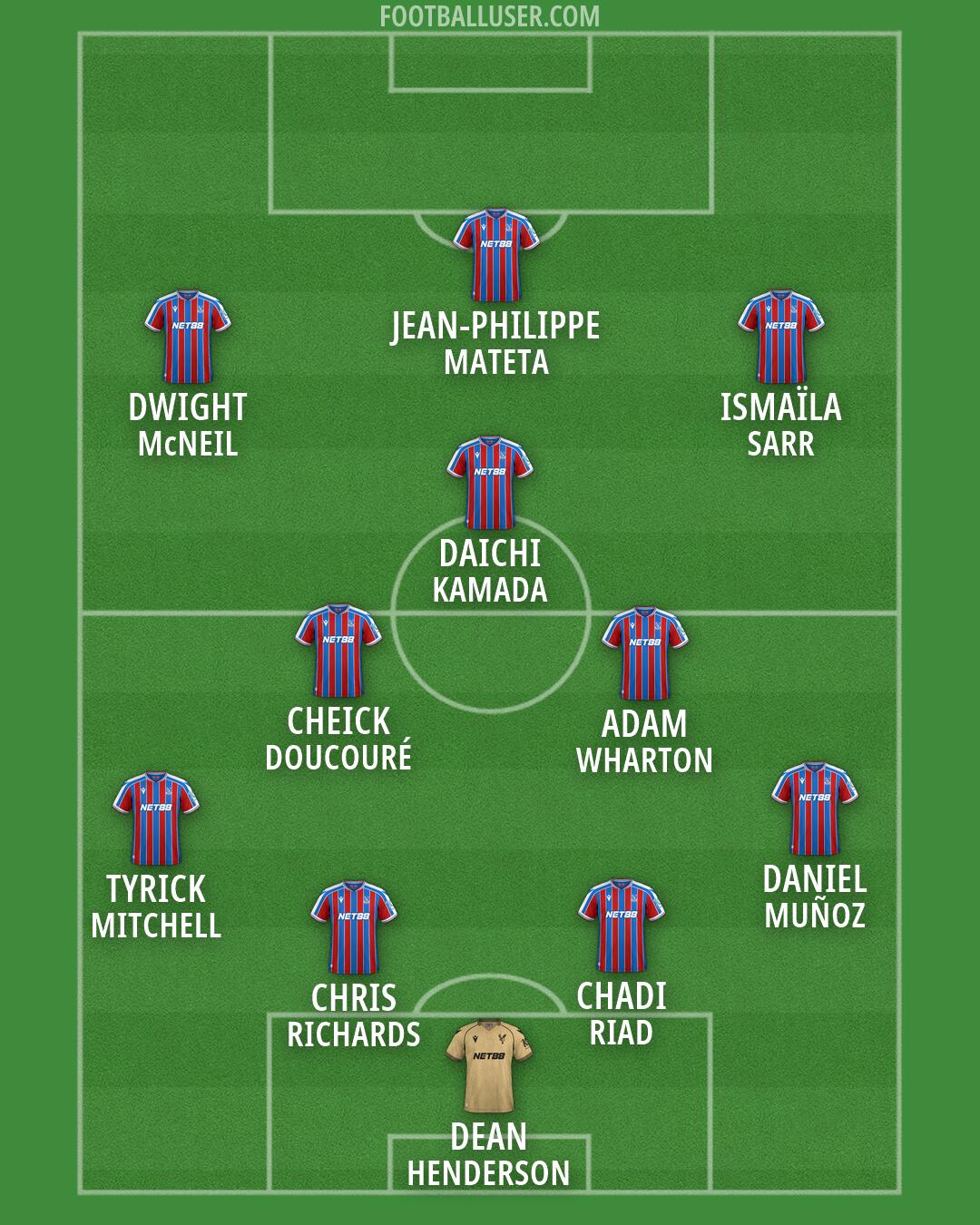Crystal Palace Formation 2026