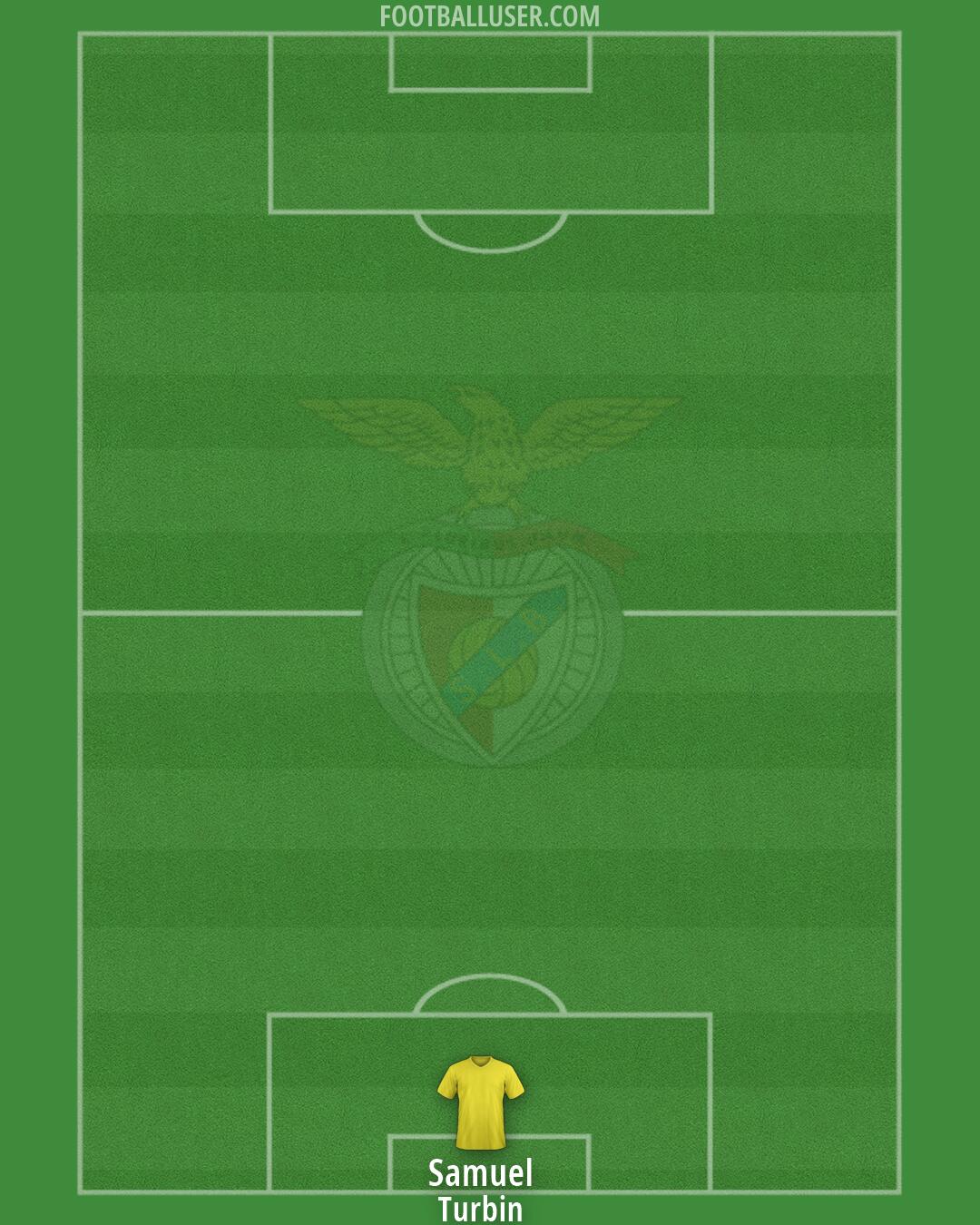SL Benfica Formation 2026
