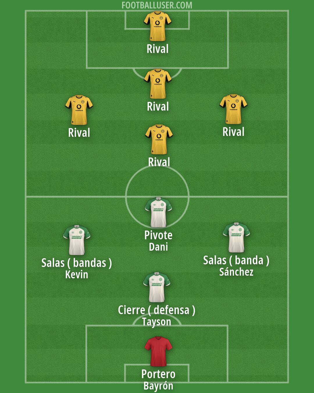 Custom Team Formation 2026