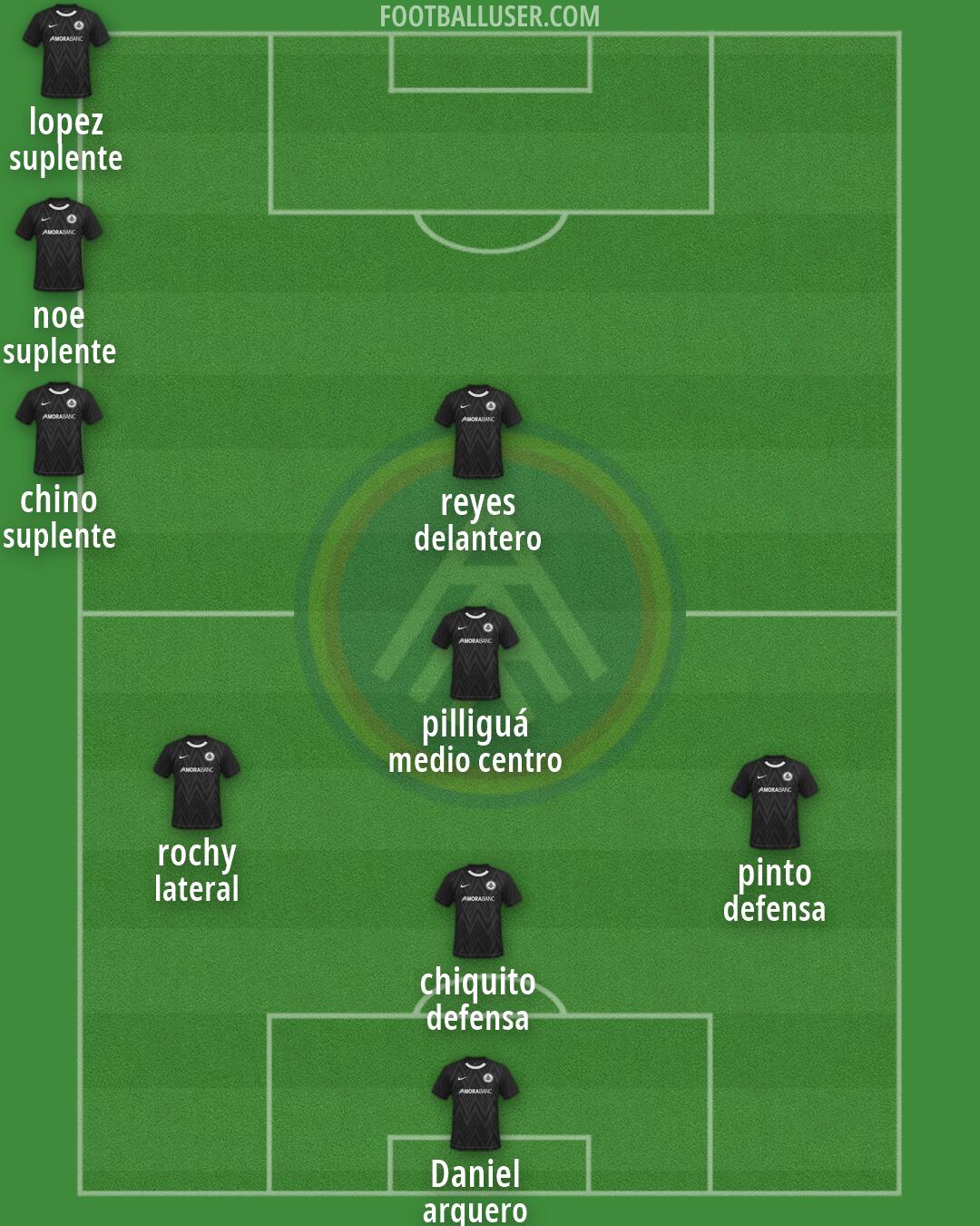 Andorra Formation 2026
