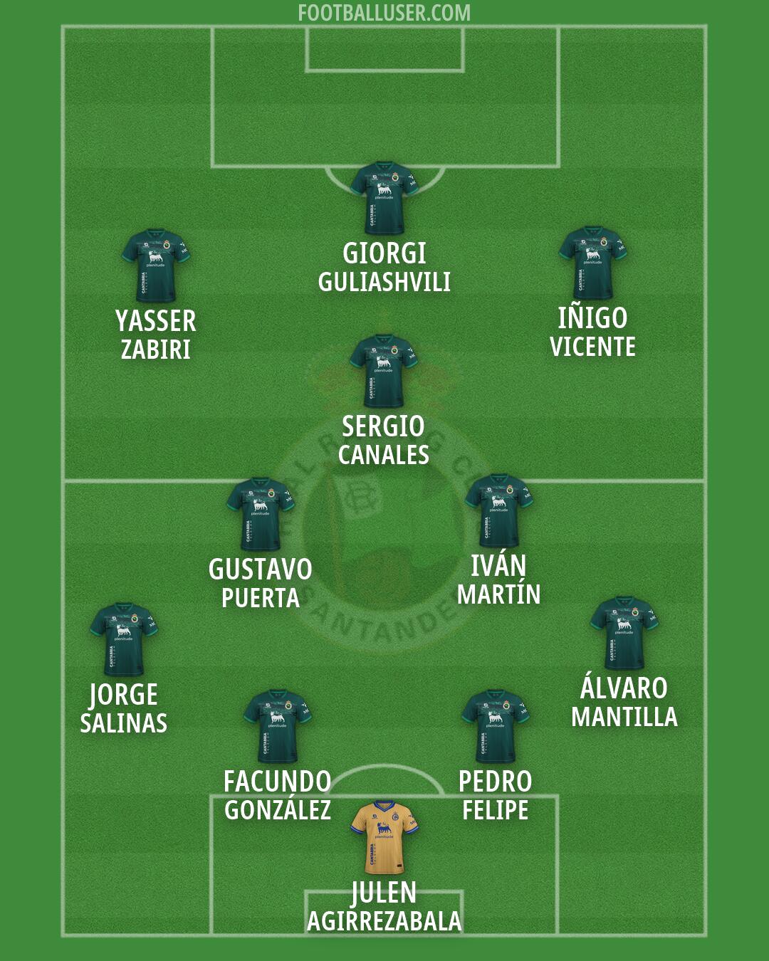 Racing Formation 2026