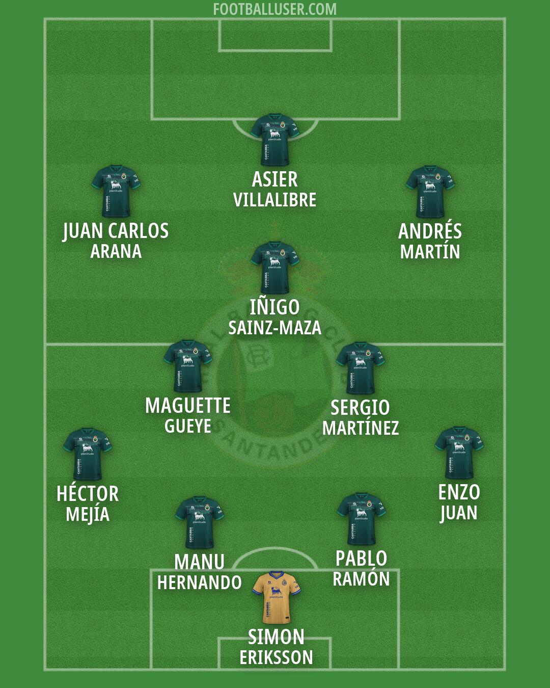 Racing Formation 2026