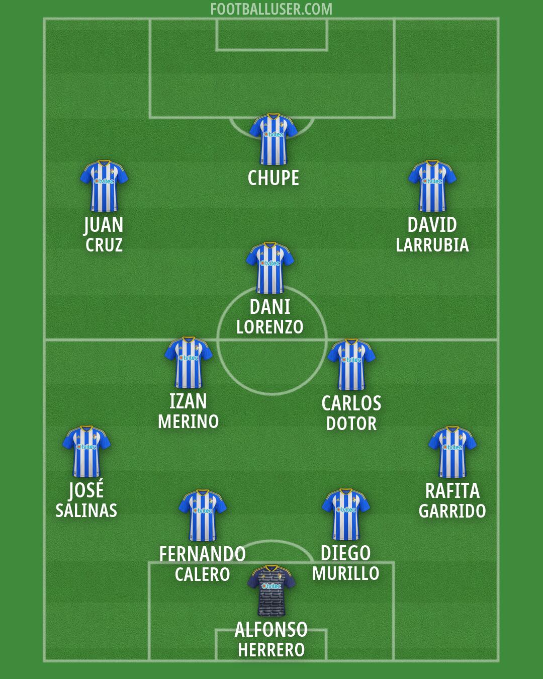 Ponferradina Formation 2026