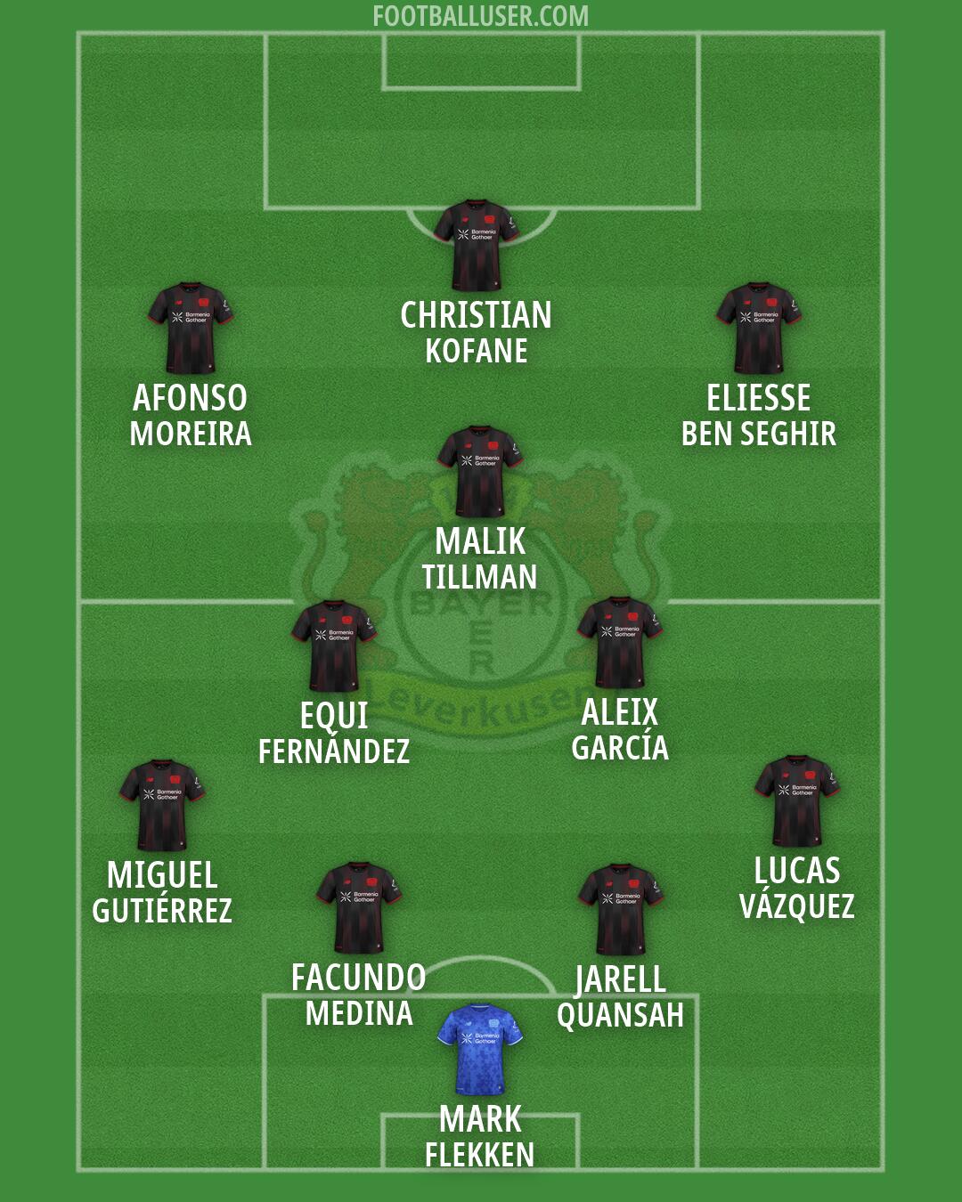 Bayer Leverkusen Formation 2026