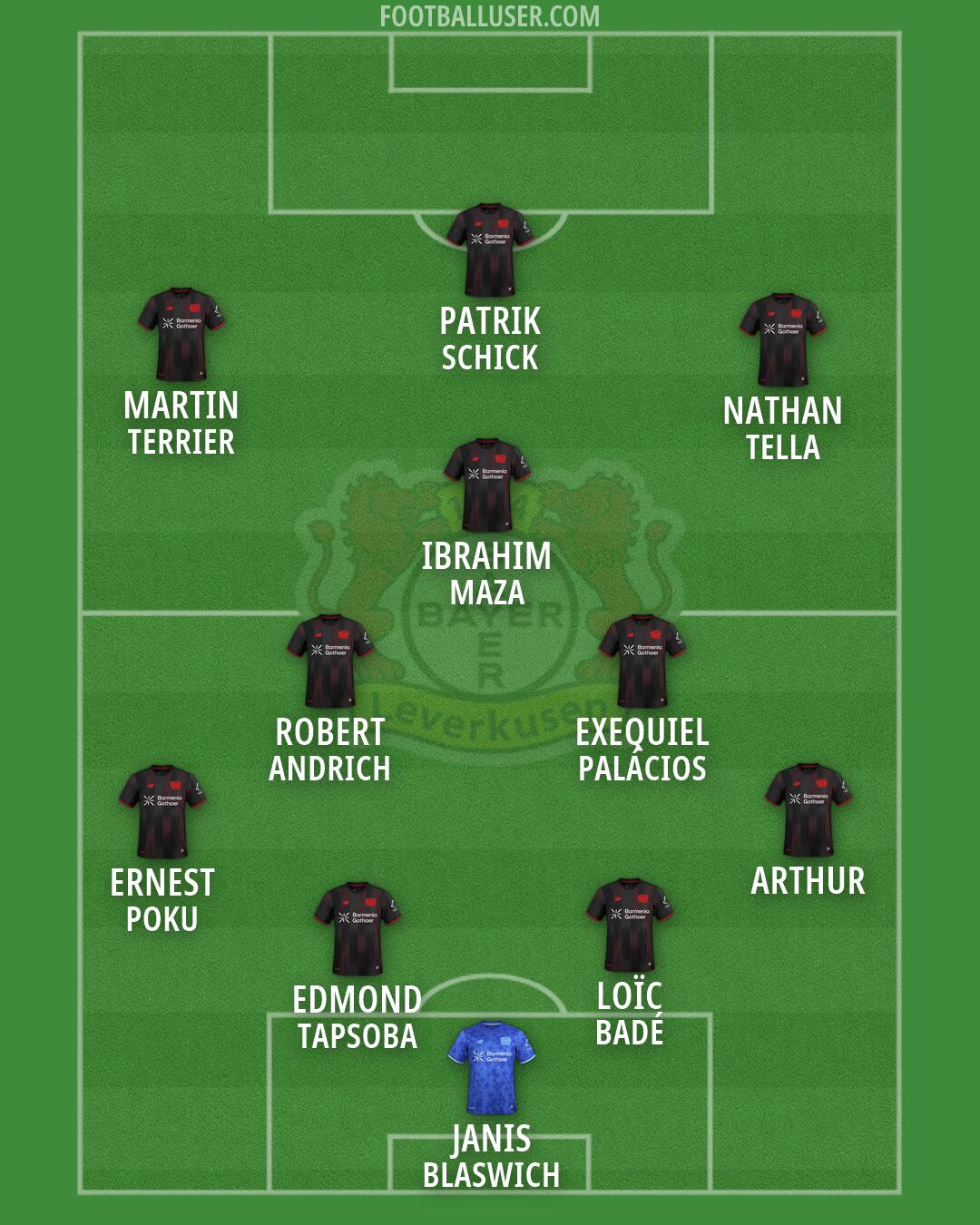 Bayer Leverkusen Formation 2026