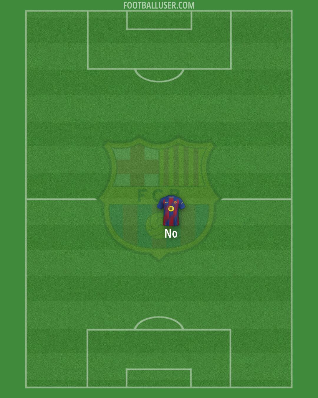 Barcelona Formation 2026