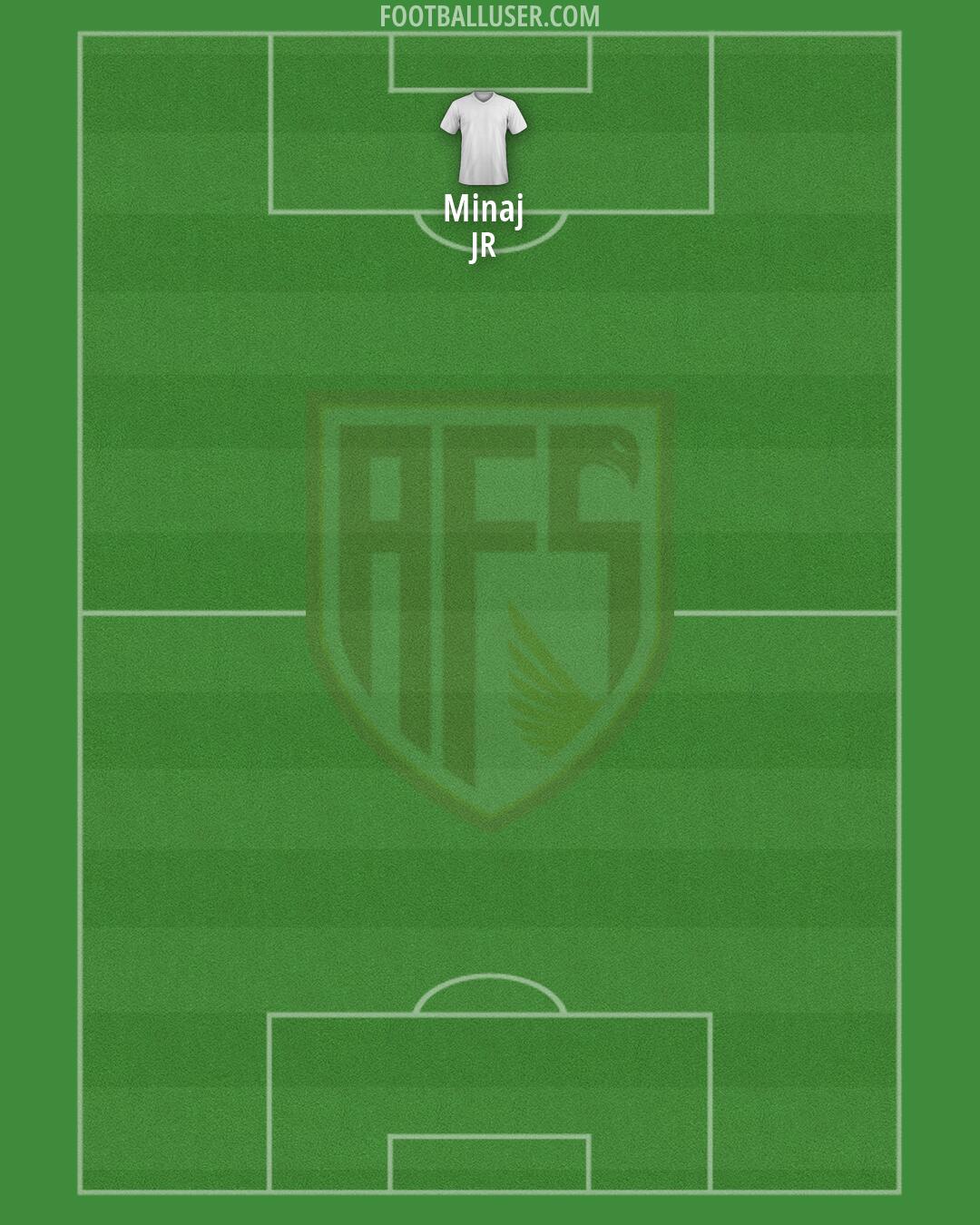 AVS Formation 2026