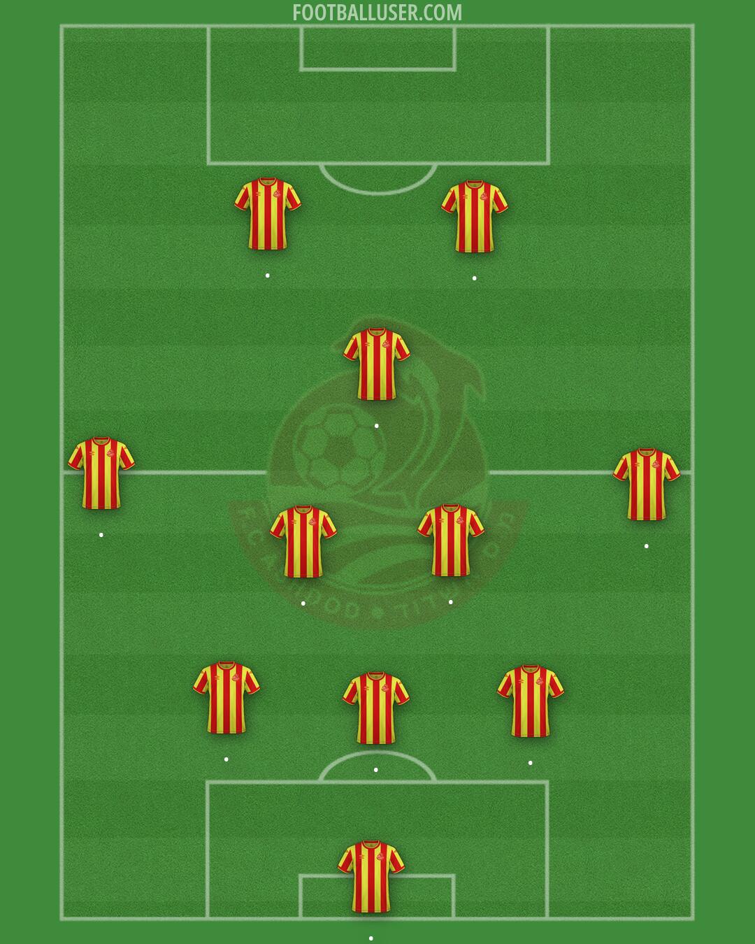 S.C. Ashdod Formation 2026