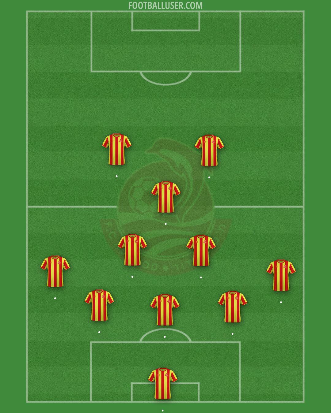 S.C. Ashdod Formation 2026