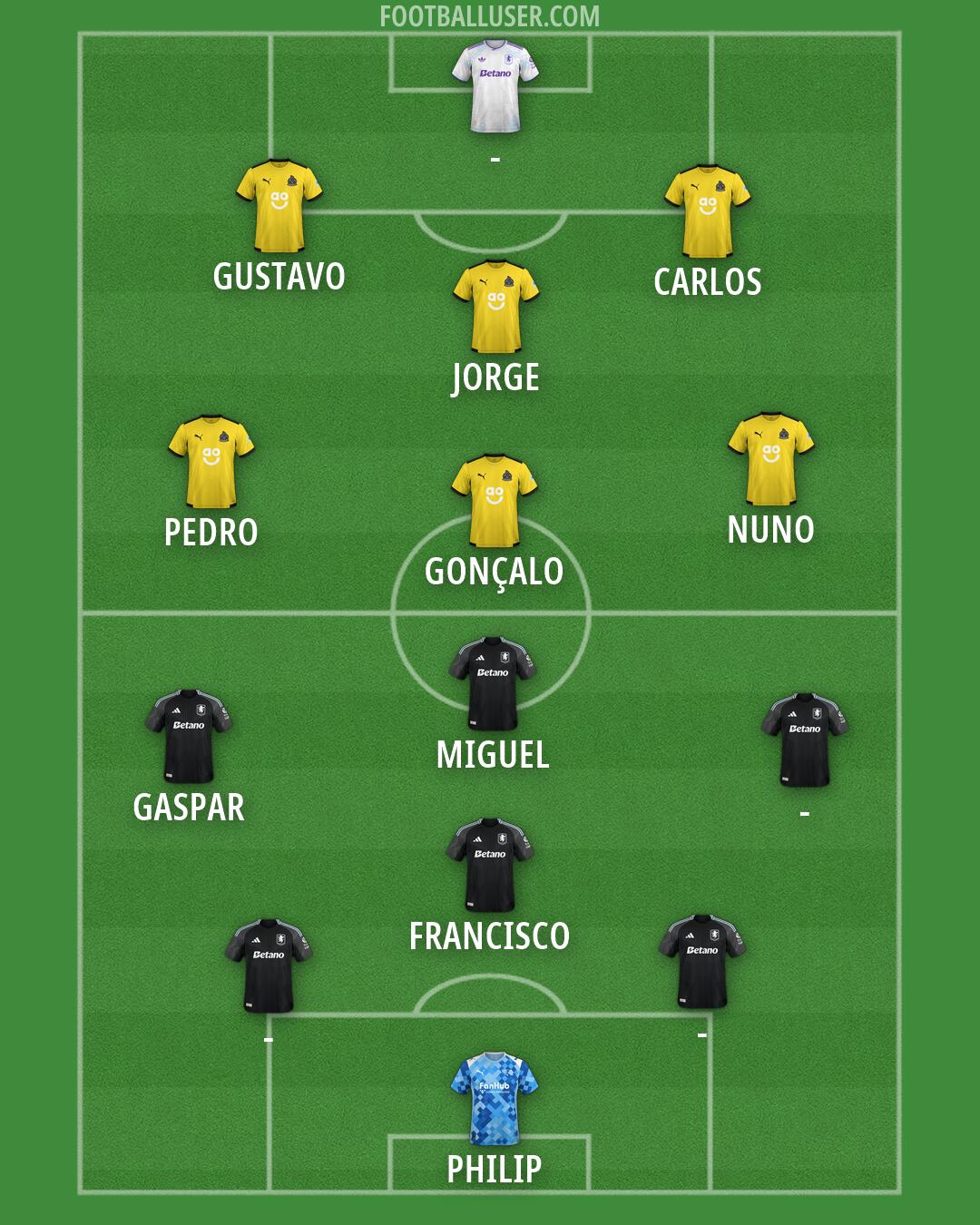Custom Team Formation 2026