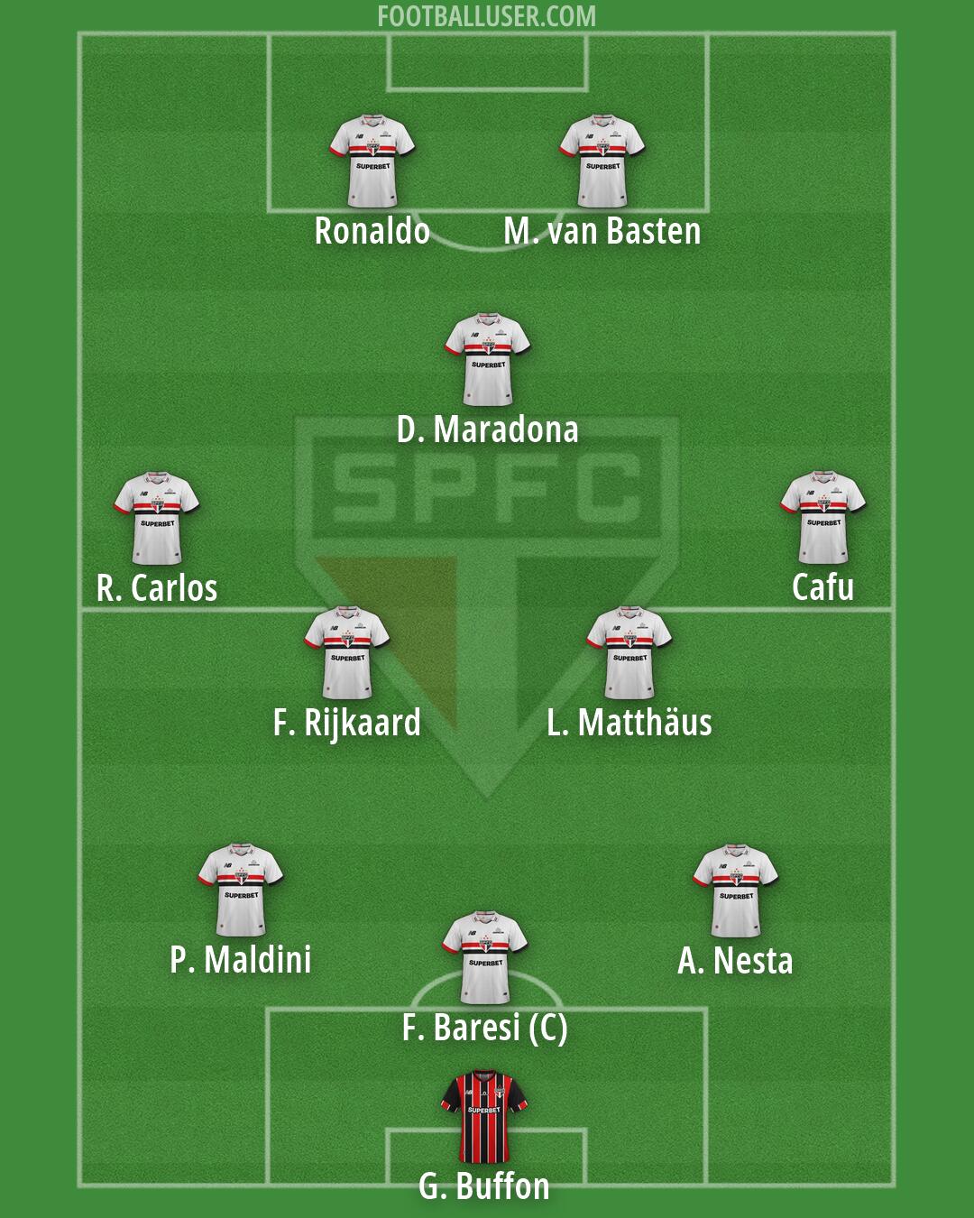 São Paulo Formation 2026