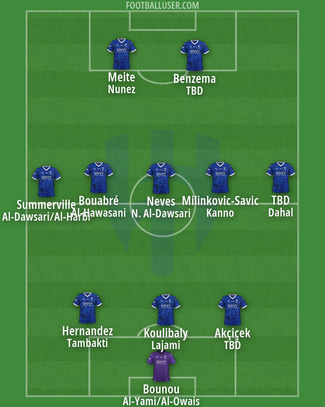 Al-Hilal (KSA) Formation 2026