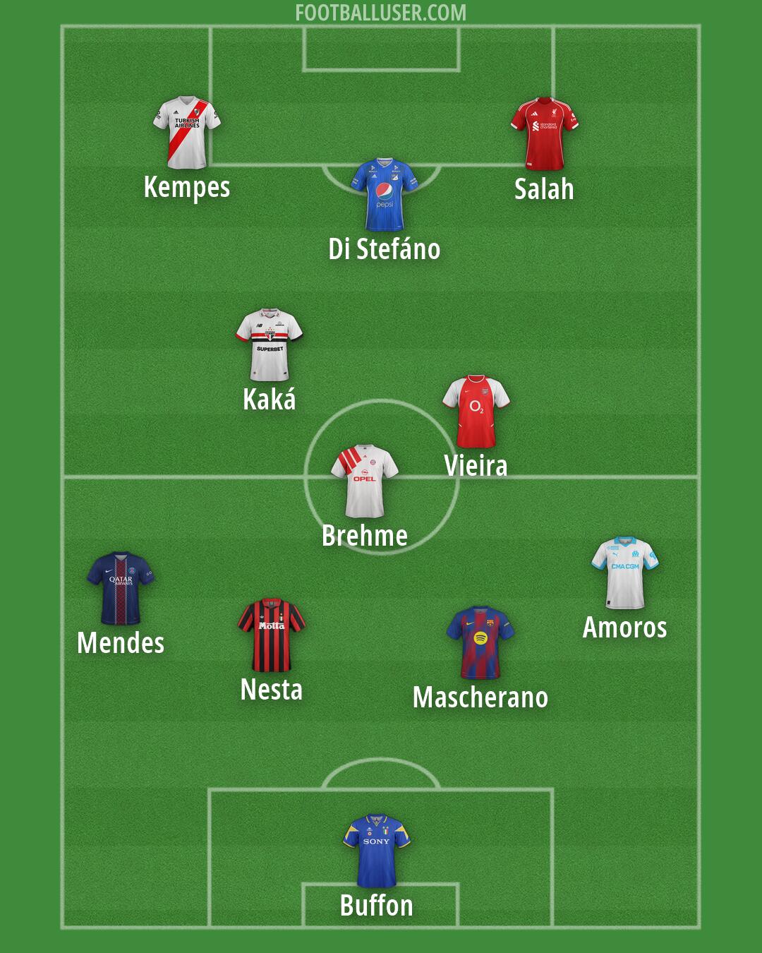 Custom Team Formation 2026