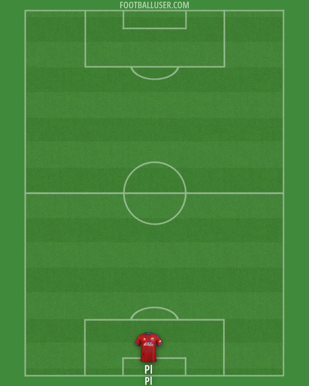 Aldershot Formation 2026