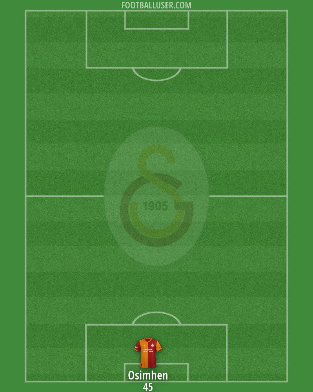 Galatasaray Formation 2026