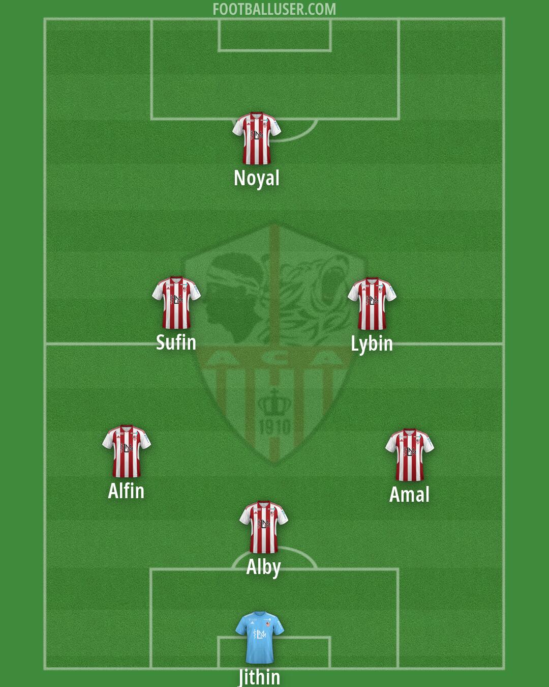 Ajaccio Formation 2026