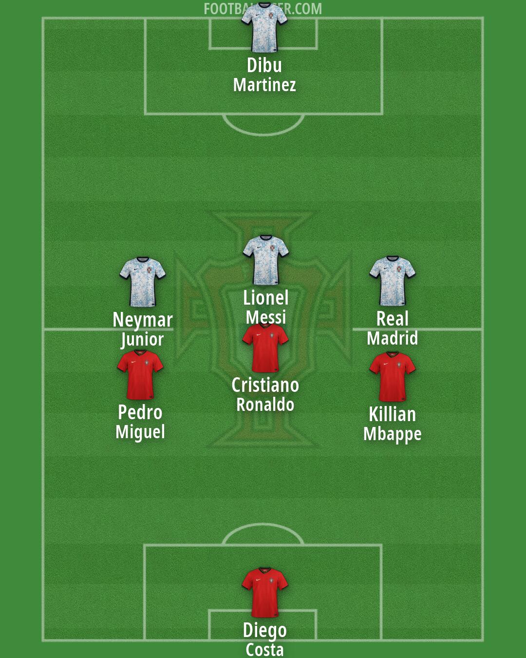 Portugal Formation 2026