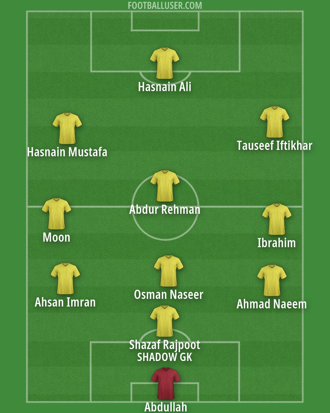 Custom Team Formation 2026