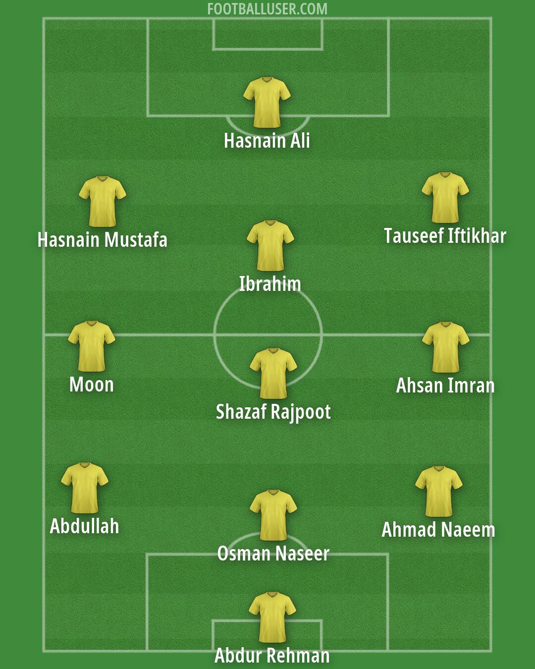 Custom Team Formation 2026