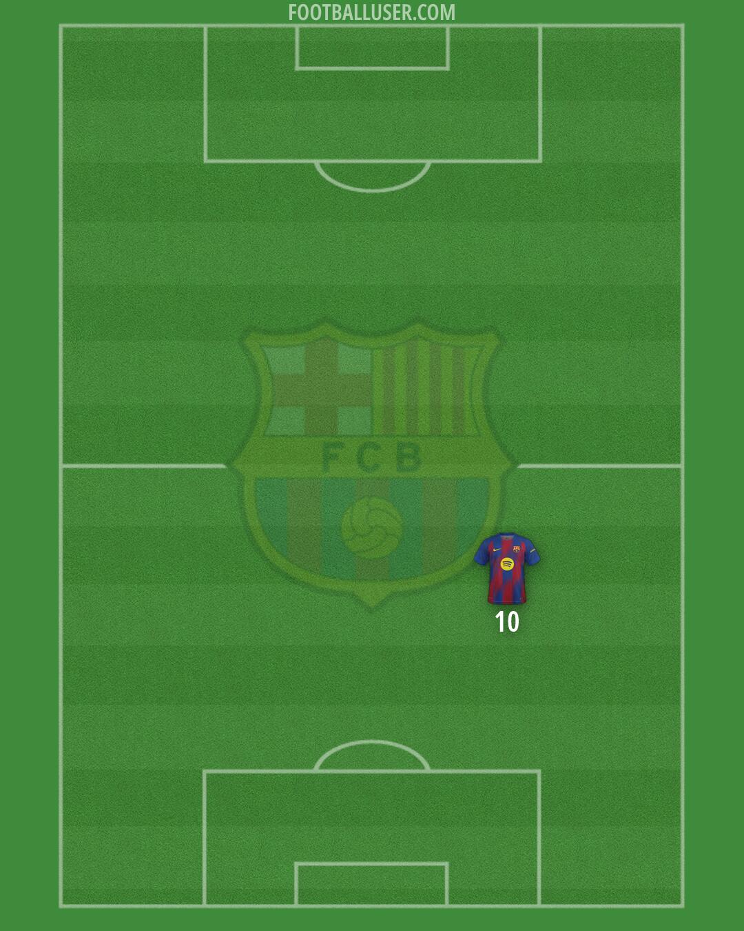 Barcelona Formation 2026