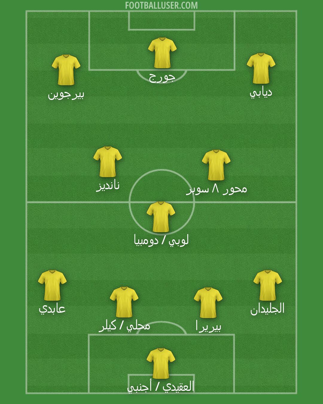 Custom Team Formation 2026