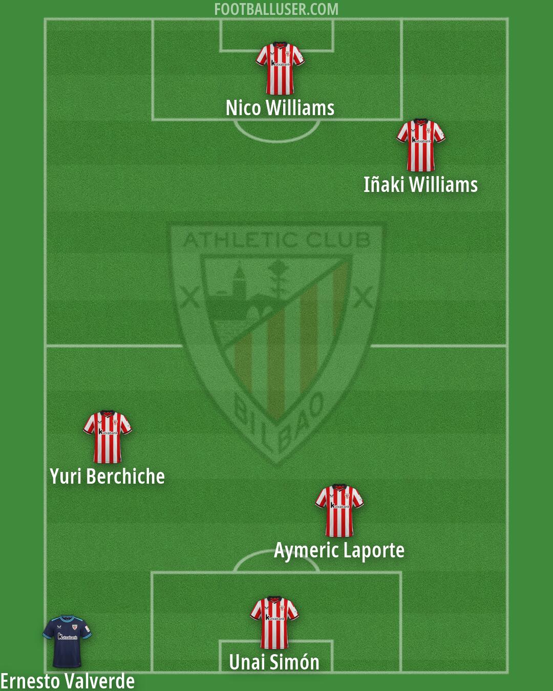 Athletic Formation 2026