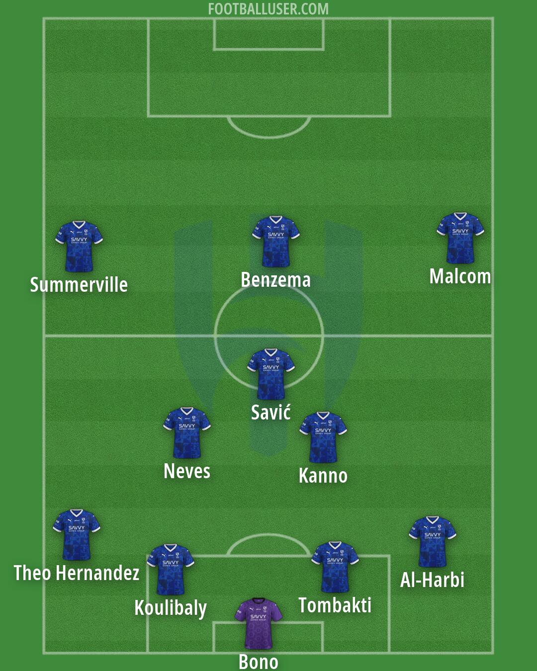 Al-Hilal (KSA) Formation 2026