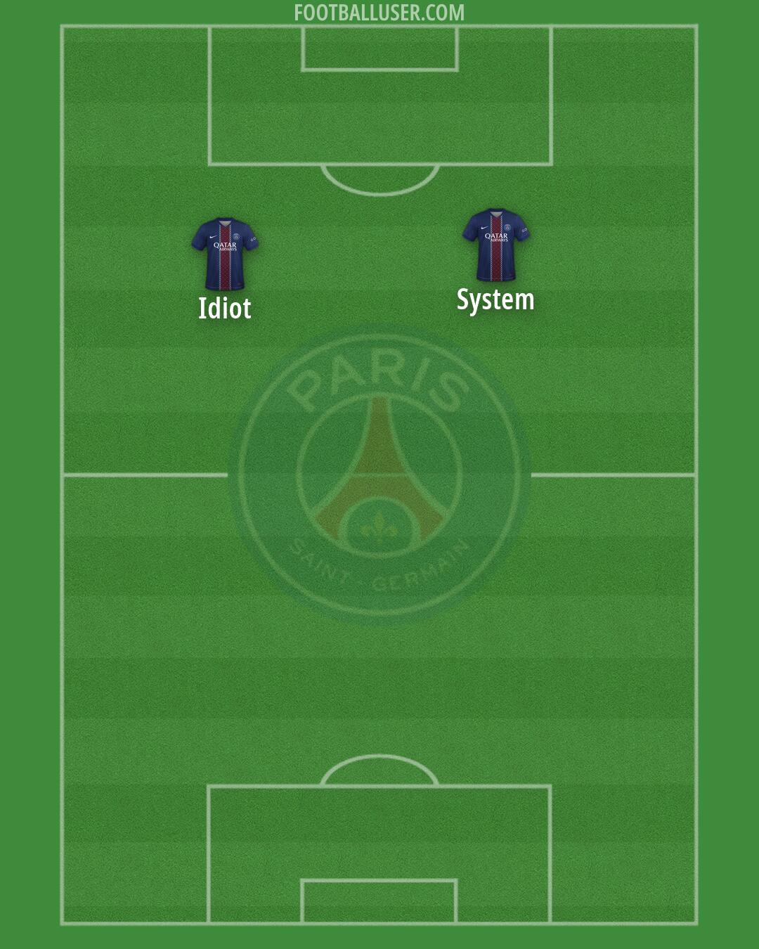 PSG Formation 2026