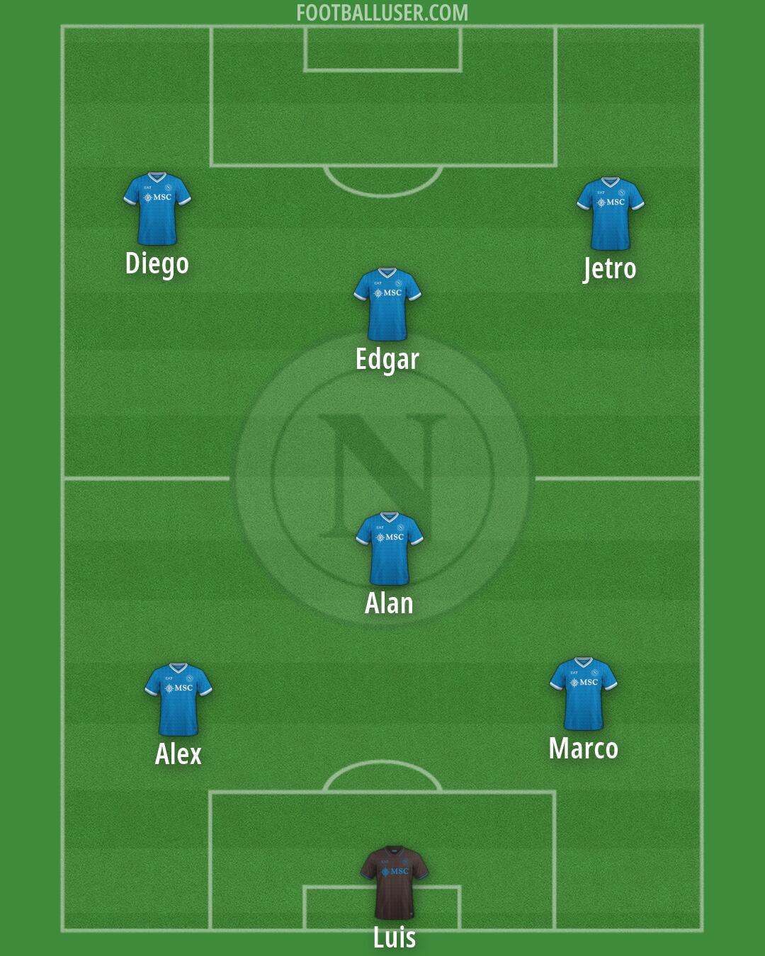 Napoli Formation 2026