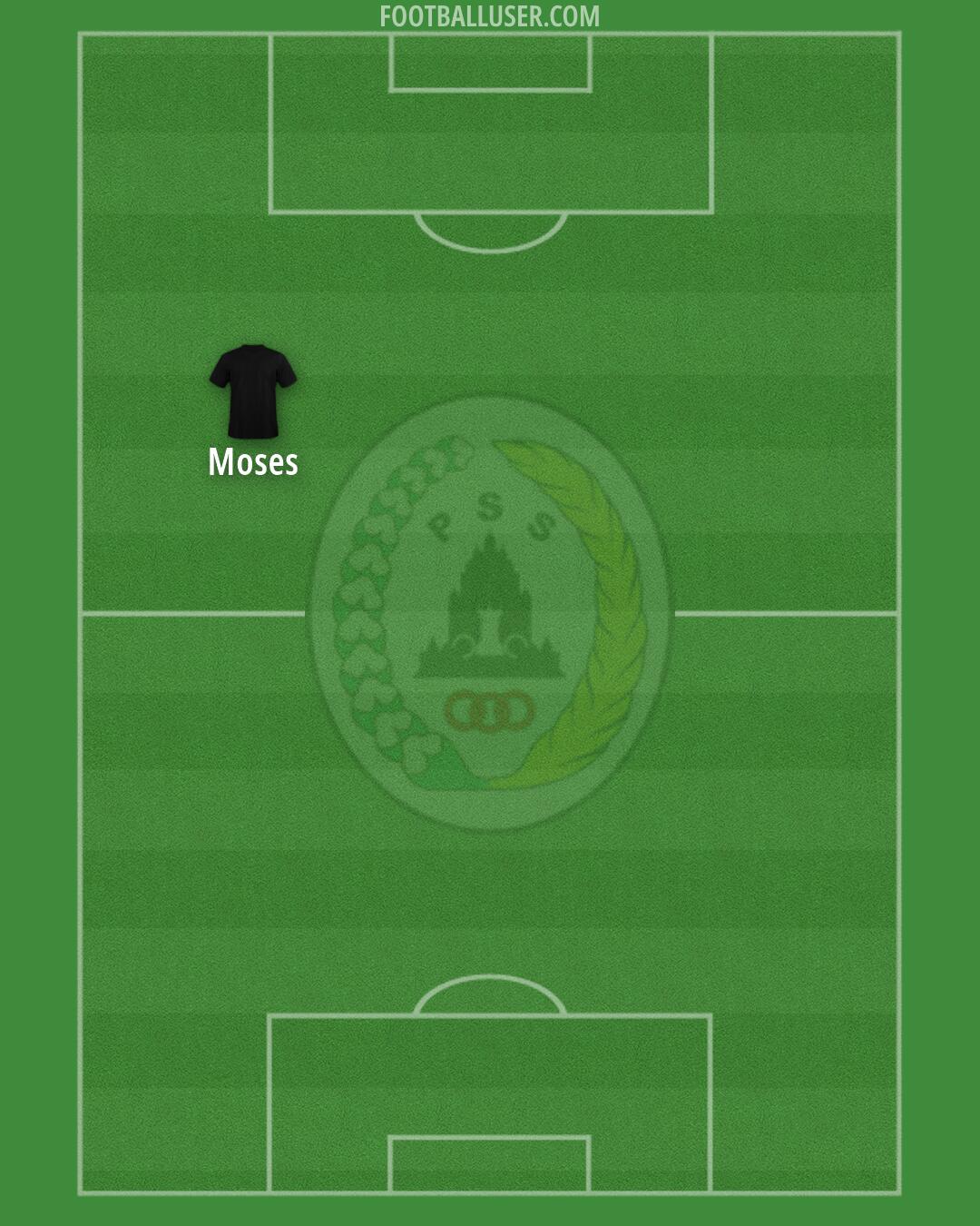 PSS Formation 2026