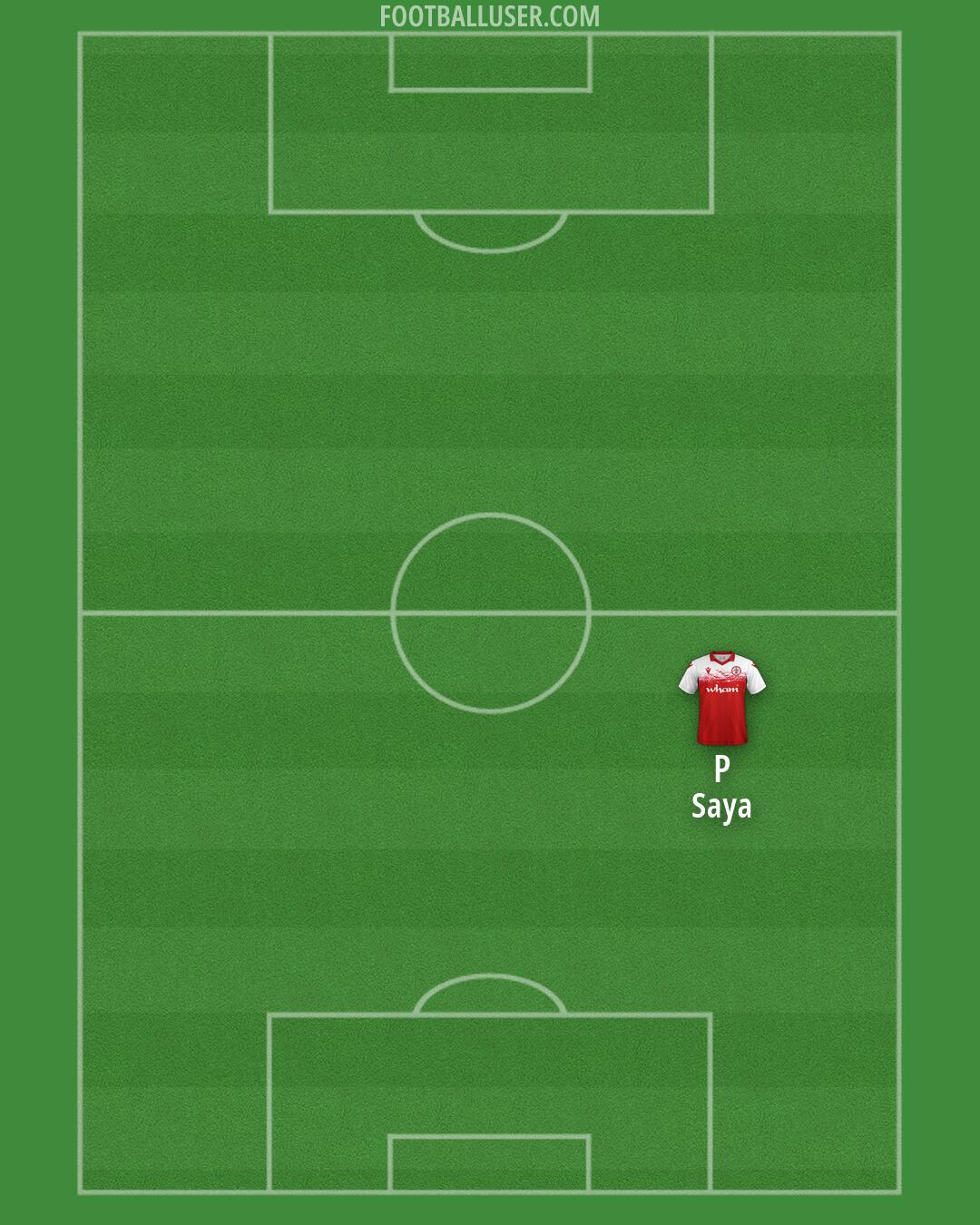 Accrington Formation 2026