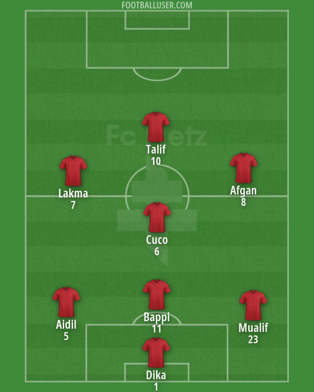 Metz Formation 2026